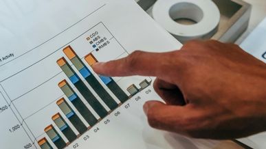 Les KPI à suivre pour réussir en franchise
